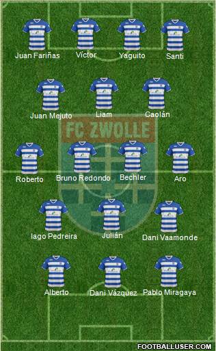 FC Zwolle Formation 2016
