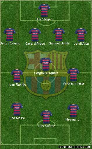 F.C. Barcelona Formation 2016