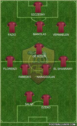 AS Roma Formation 2016