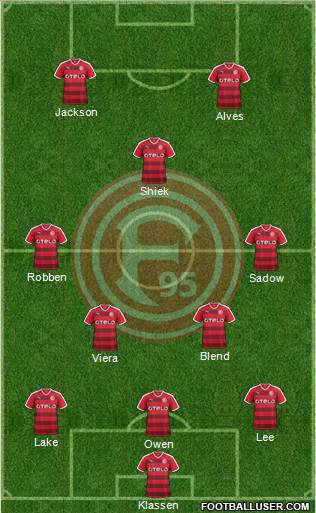 Fortuna Düsseldorf 3-5-2 football formation