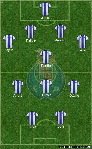 Futebol Clube do Porto - SAD Formation 2016