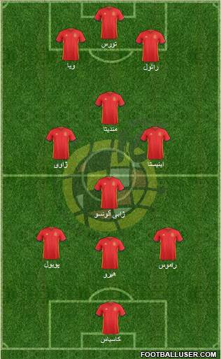 Spain Formation 2016