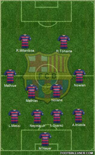 F.C. Barcelona Formation 2016