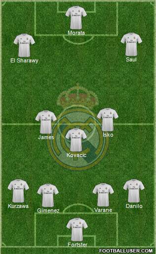 Real Madrid C.F. Formation 2016