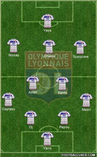 Olympique Lyonnais Formation 2016