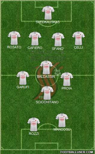 FK Sloboda Tuzla Formation 2016