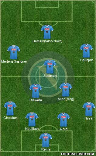 Napoli Formation 2016