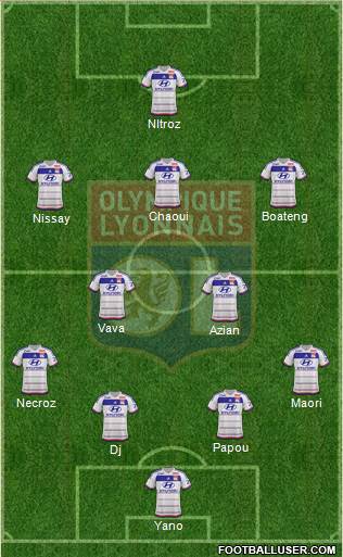 Olympique Lyonnais Formation 2016