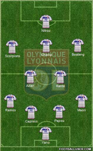 Olympique Lyonnais Formation 2016