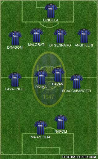 Renate Formation 2016