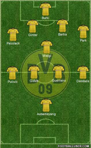 Borussia Dortmund Formation 2016