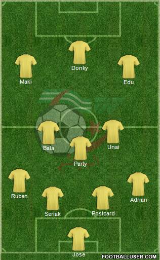 Algeria Formation 2016