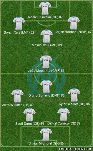Olympique de Marseille Formation 2016