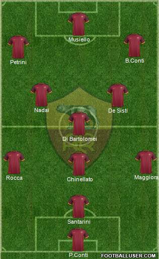 AS Roma