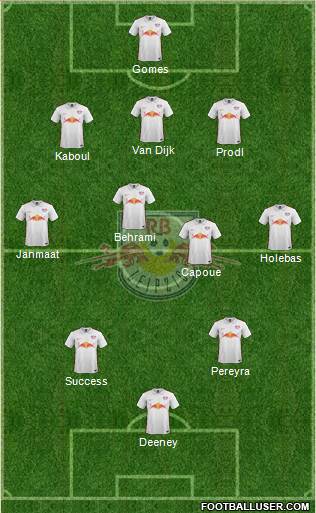 RasenBallsport Leipzig Formation 2016