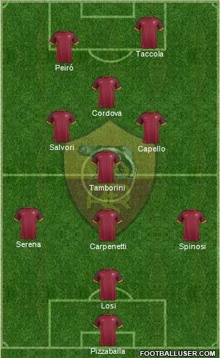 AS Roma