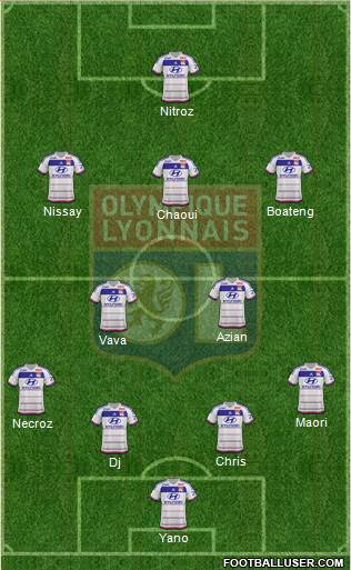 Olympique Lyonnais Formation 2016