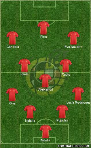 Spain Formation 2016