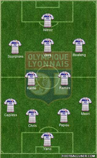 Olympique Lyonnais Formation 2016