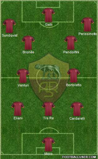 AS Roma