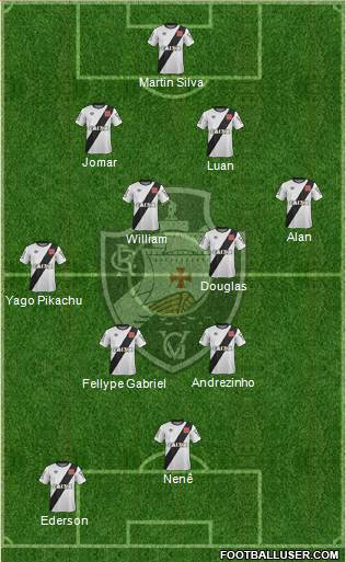 CR Vasco da Gama 4-4-2 football formation