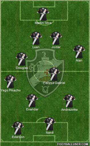 CR Vasco da Gama 4-4-2 football formation