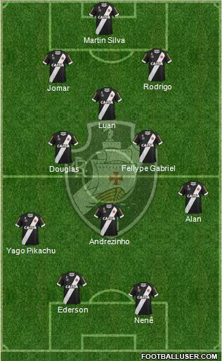 CR Vasco da Gama 3-5-2 football formation