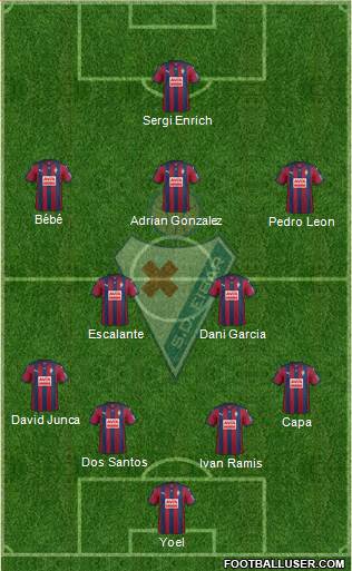 S.D. Eibar S.A.D. Formation 2016