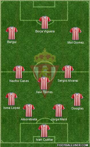 Real Sporting S.A.D. Formation 2016
