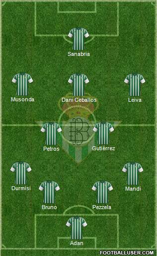 Real Betis B., S.A.D. Formation 2016