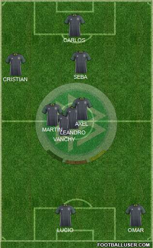 Germany Formation 2016
