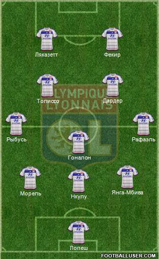 Olympique Lyonnais Formation 2016