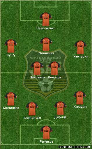 Ural Yekaterinburg Formation 2016