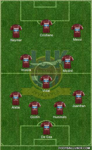 Jyväskylän Jalkapalloklubi Formation 2016