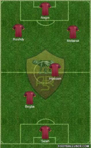 AS Roma Formation 2016
