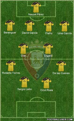 C. At. Osasuna Formation 2016