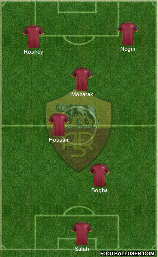 AS Roma Formation 2016