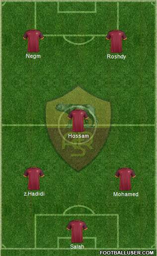 AS Roma Formation 2016