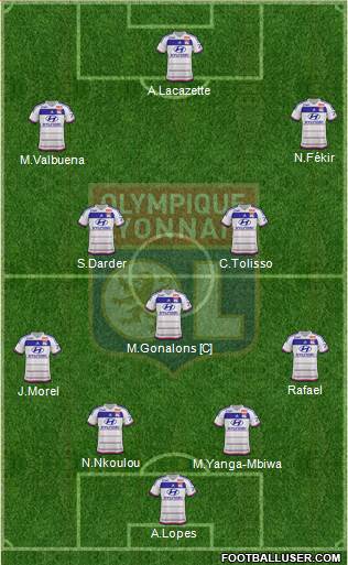 Olympique Lyonnais Formation 2016