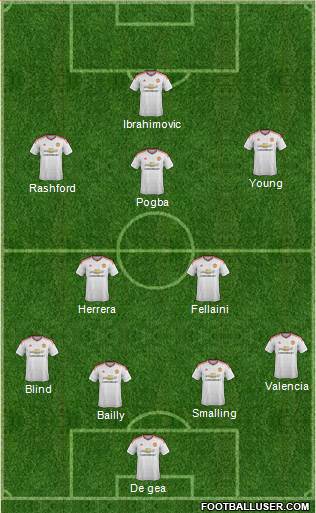 Manchester United Formation 2016