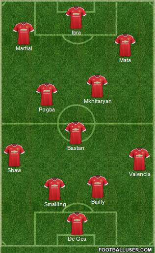 Manchester United Formation 2016