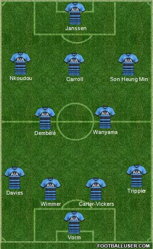 Tottenham Hotspur Formation 2016