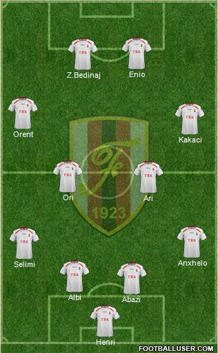 KS Flamurtari Vlorë Formation 2016