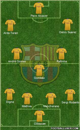 F.C. Barcelona Formation 2016