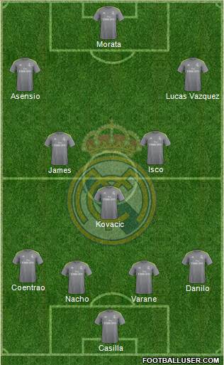 Real Madrid C.F. Formation 2016