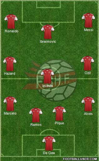 Albania Formation 2016