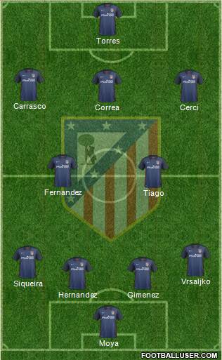 C. Atlético Madrid S.A.D. Formation 2016