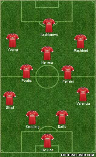 Manchester United Formation 2016