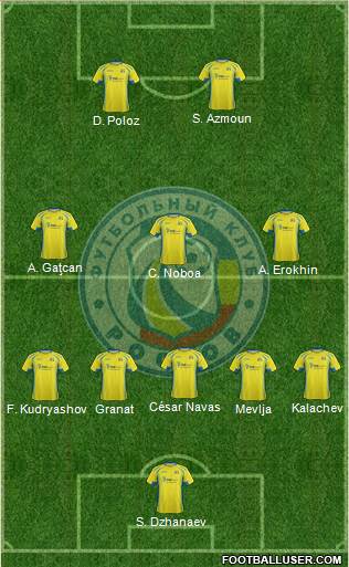 FC Rostov Formation 2016