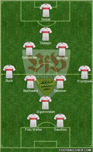 VfB Stuttgart Formation 2016